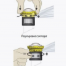 Выдвижной дождеватель для полива PRO SPRAY GUARD 4 SA22
